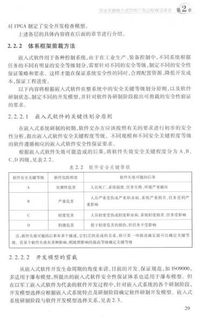 嵌入式软件安全保证技术 构建网络与信息安全开发的新基石