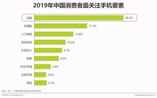 万物互联时代 隐私安全——手机厂商长远发展的关键命门