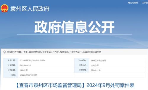 宜春公布8起食品安全处罚案件 严惩经营霉变猪肉与生虫食品